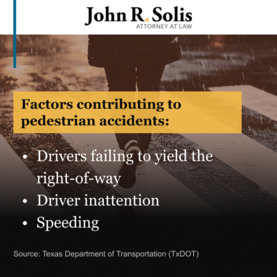 Pedestrian Accidents