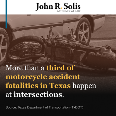 Motorcycle Accidents